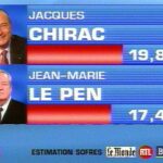 Jean-Marie Le Pen